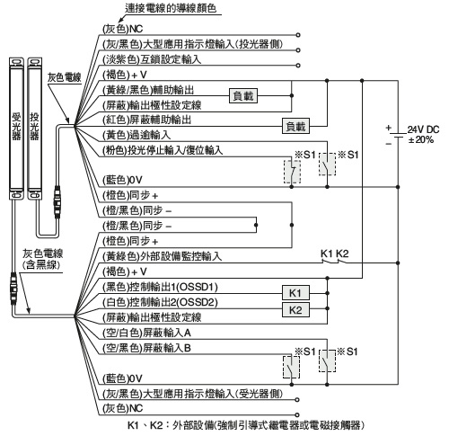 以NPN輸出使用時