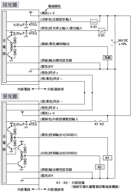 以PNP輸出使用時