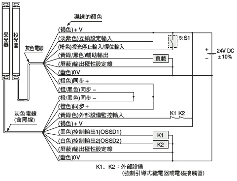 以PNP輸出使用時