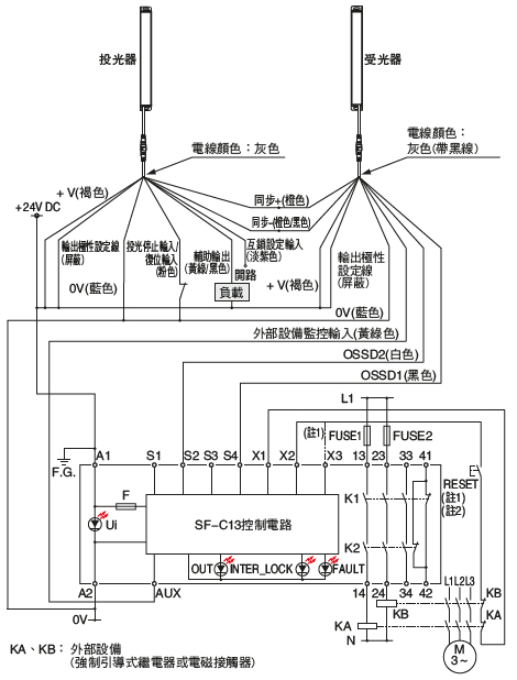 以NPN輸出(正極接地)使用時