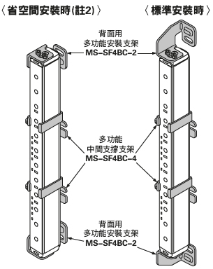 背面用多功能安裝支架以及 多功能中間支撐支架