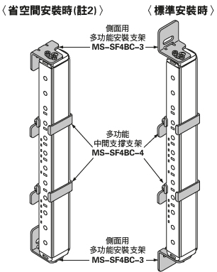 側面用用多功能安裝支架以及 多功能中間支撐支架