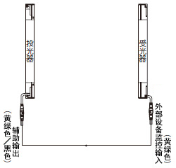 將外部設備監控功能設為無效時