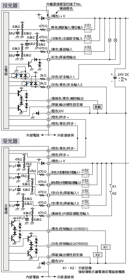 輸入、輸出電路圖 <以PNP輸出使用時>