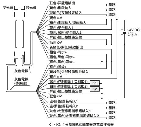 <以PNP輸出使用時>