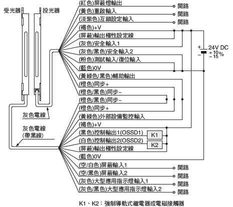 <以NPN輸出使用時>