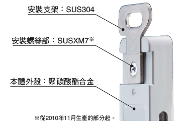 適用於充電電池製造的最佳材質