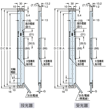 SF4C 中間安裝