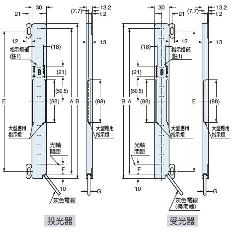 SF4C 無死角安裝