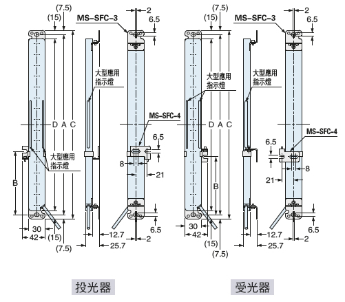 SF4C-□ 背面安裝