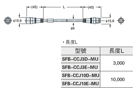 SFB-CCJ□-MU