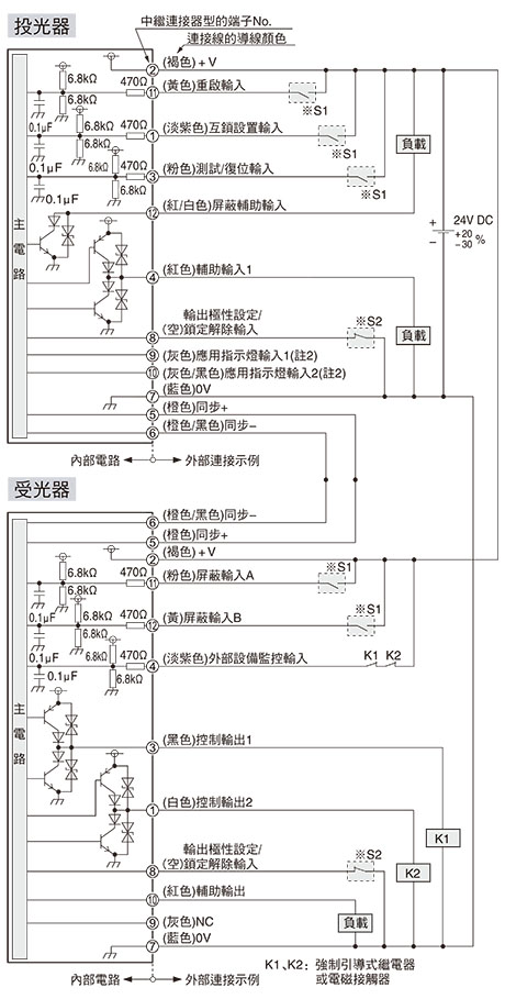 PNP輸出時