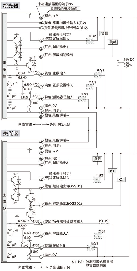 NPN輸出時