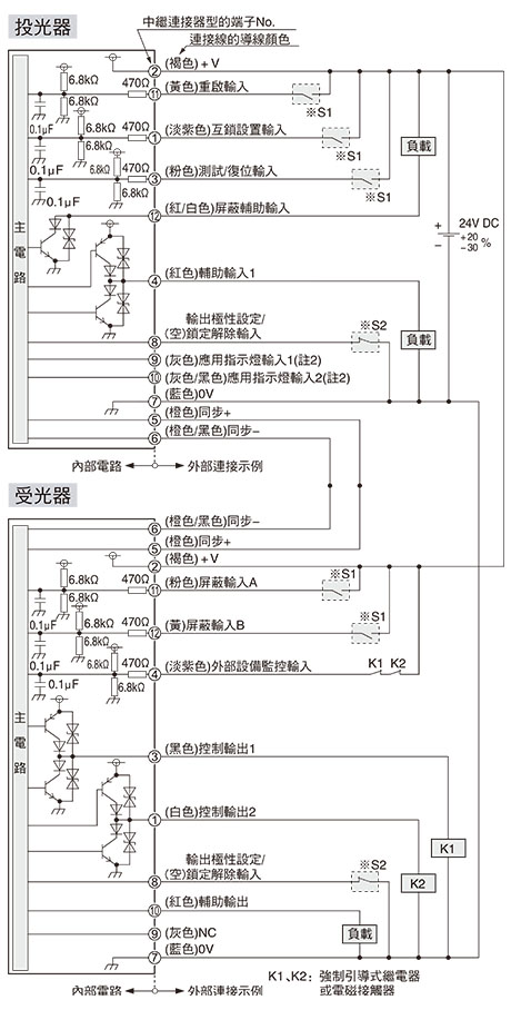 PNP輸出時