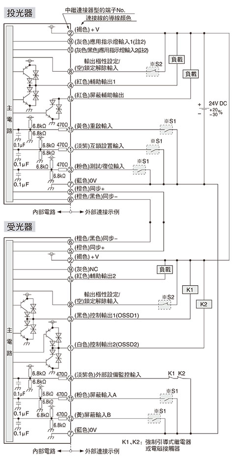 NPN輸出時