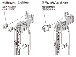 MS-SFD-1-5