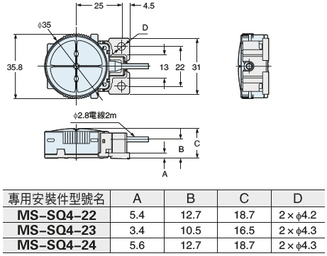 SQ4-A22-□