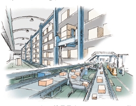 物流、運送機械