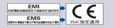 所有機型均獲CE標誌(EMC指令)認證