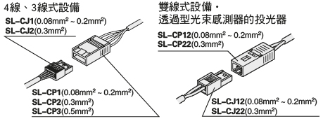 連接器