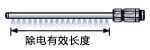 直線型