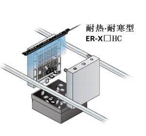 防止成型品附著到模具上