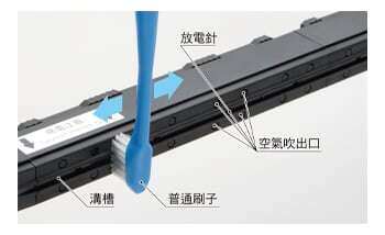 前端採用扁平形狀，便於清潔