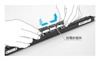 組件化，可簡單地更換放電針