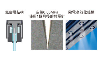 採用放電針氣密層結構，減少污染