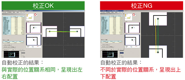 校正的影像化