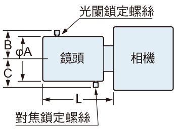 相機用鏡頭