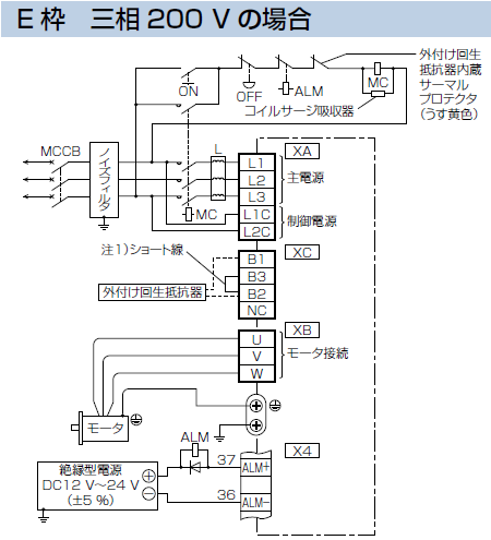 MINAS A5 Family(Discontinued Products)